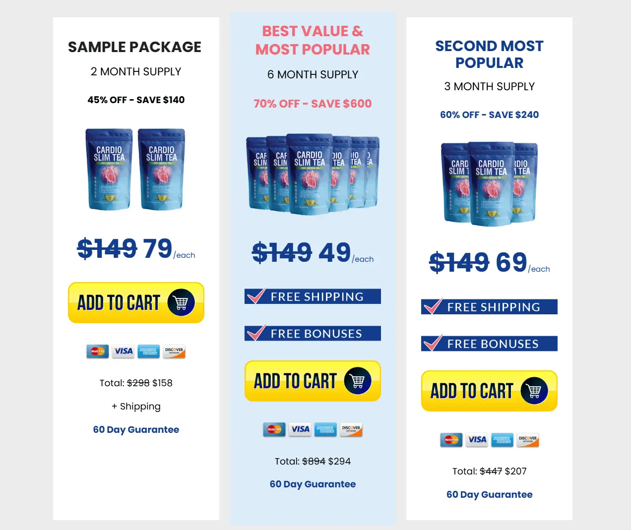 Cardio Slim Tea Pricing